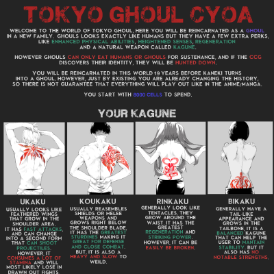 Image For Post Tokyo Ghoul CYOA
