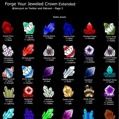 Image For Post | Original source: https://www.reddit.com/r/makeyourchoice/comments/e8dyuw/forge_your_jeweled_crown_extended/