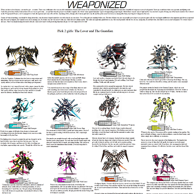 Image For Post Weaponized CYOA