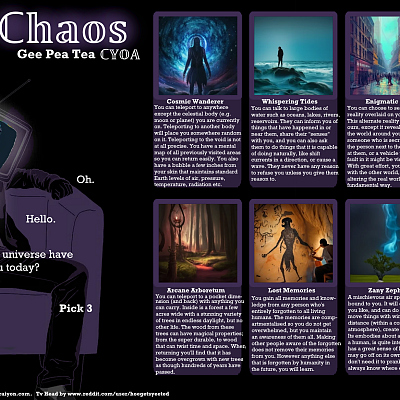 Image For Post Petty Chaos CYOA by Turpentine01