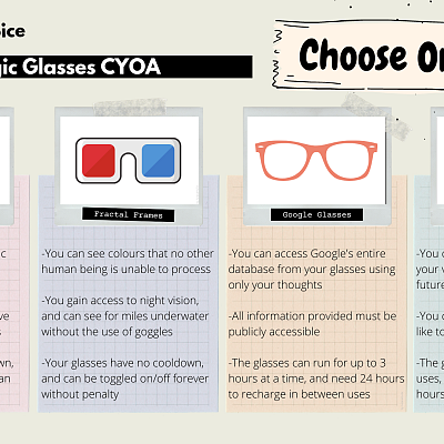 Image For Post Magic Glasses (CYOA #1) by acamu5x