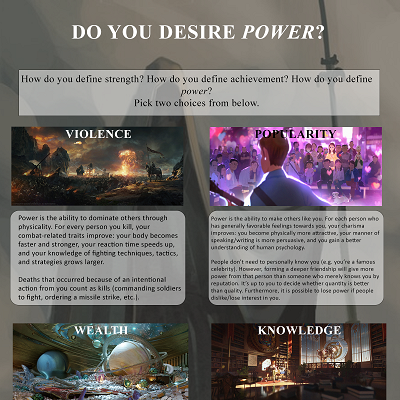 Image For Post Do you desire power? CYOA by throwaway321768