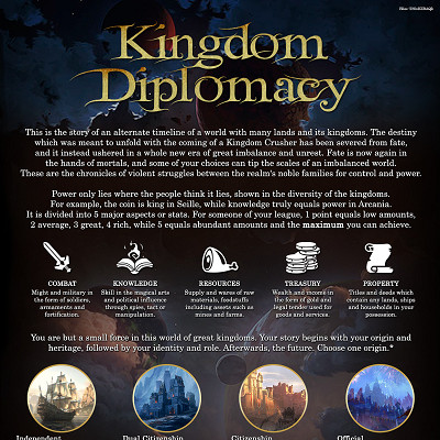 Image For Post Kingdom Diplomacy CYOA from /tg/