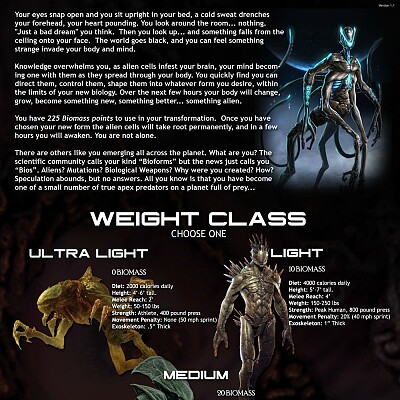 Image For Post Bioforged Horrors/Alien Mutation CYOA