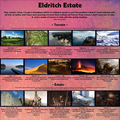 Image For Post Eldritch Estate CYOA from /tg/