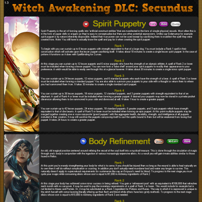 Image For Post Witch awakening dlc: Secundus