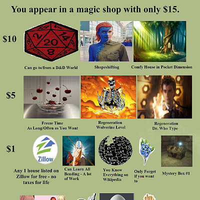 Image For Post Magic Shop by youbetterworkb