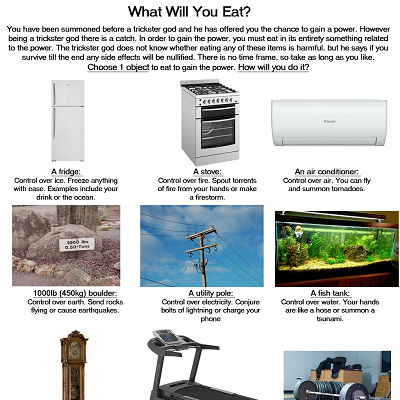 Image For Post What Will You Eat? CYOA