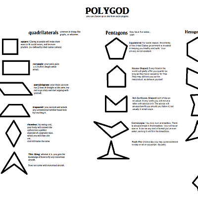 Image For Post Polygod CYOA