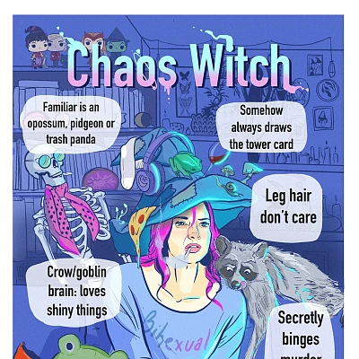 Image For Post Coven roll call!  Which witch are you? CYOA art by joan_de_art