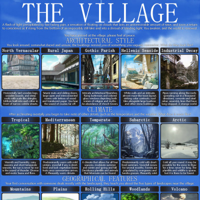 Image For Post The Village CYOA