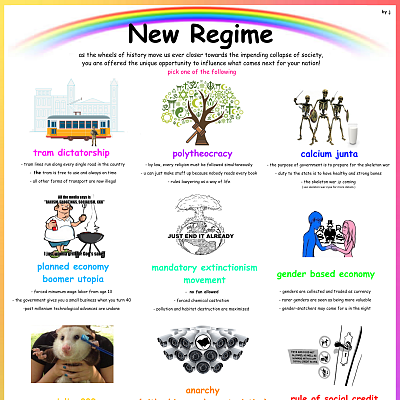 Image For Post New Regime CYOA