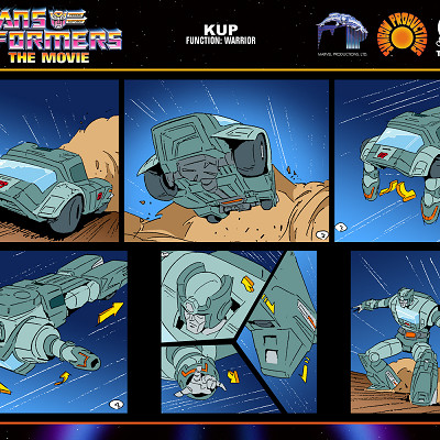 Image For Post | Kup - Transformation chart