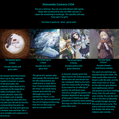 Image For Post Shamanistic Contracts CYOA By Lunar