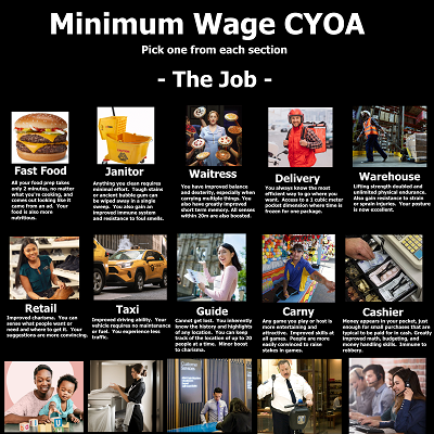 Image For Post Minimum Wage CYOA