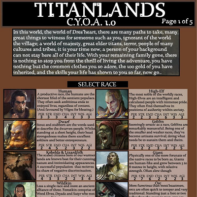 Image For Post Titanlands CYOA v. 1.0 (Repost)
