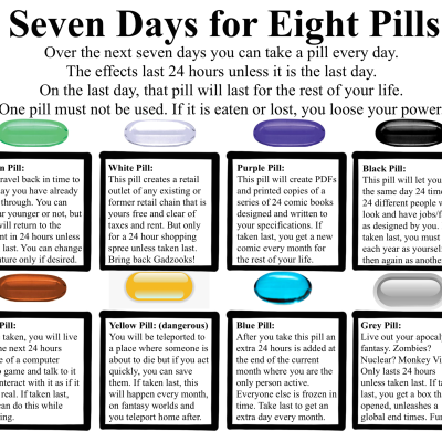 Image For Post Seven Days for Eight Pills CYOA by youbetterwork