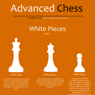 Image For Post Advanced Chess CYOA by SmilingCake