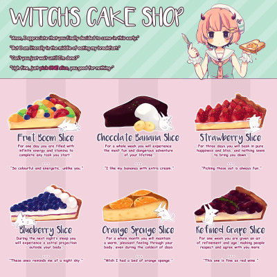 Image For Post Witch's Cake Shop CYOA by Sefera17