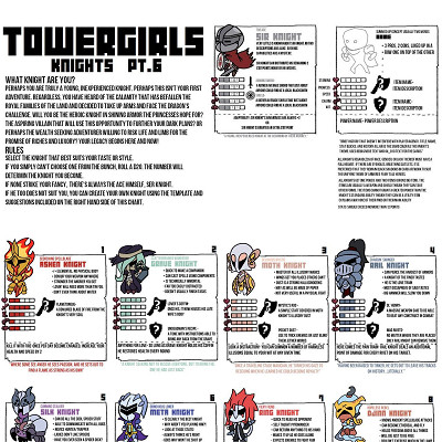 Image For Post | The two master lists below contain all knights, including those from the missing PT.2, but play differently should one be rolling for a random knight.