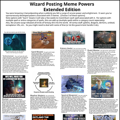 Image For Post Wizard Posting Extended Edition CYOA by scruiser