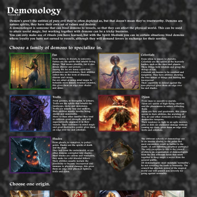 Image For Post Demonology V2