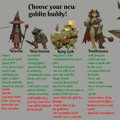 Image For Post Goblin Friend CYOA (by Anonymous)