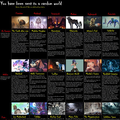 Image For Post You Have Been Sent To A Random World CYOA (by Yog-Sothoth)