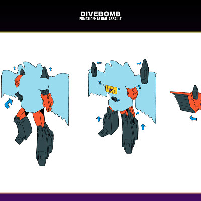 Image For Post | Divebomb - Transformation chart