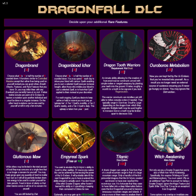 Image For Post Dragonfall DLC CYOA by rUsADinE