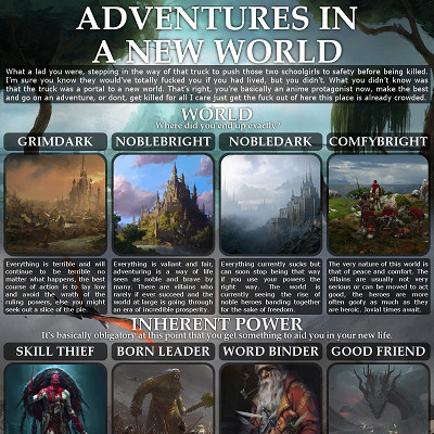 Image For Post Adventures In A New World CYOA by grantle123