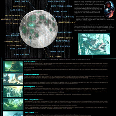 Image For Post Moon Colonies CYOA from /tg/