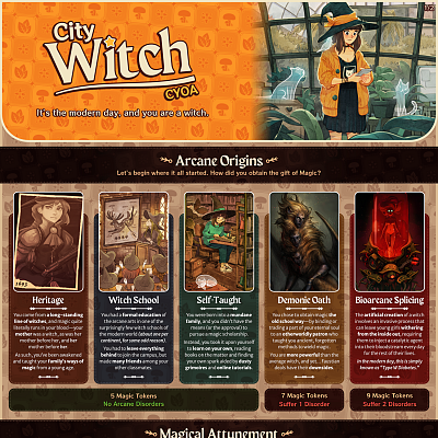 Image For Post City Witch Revised CYOA