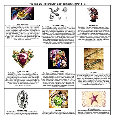 Image For Post JJBA Shop CYOA