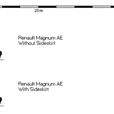 Image For Post Renault Magnum AE