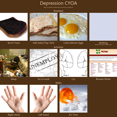 Image For Post Depression CYOA (by SDA)