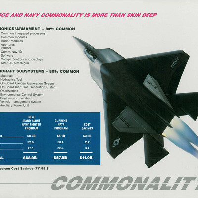 Image For Post Navy F-22 commonality