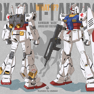 Image For Post | RX-78-2 Gundam paint scheme