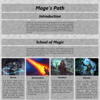 Image For Post Mage's Path CYOA