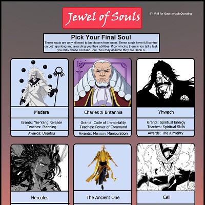 Image For Post | Original source: https://www.reddit.com/r/makeyourchoice/comments/eucx80/jewel_of_souls_cyoa/