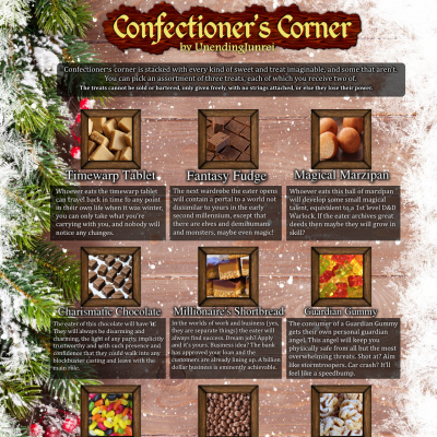 Image For Post Confectioner's Corner CYOA by UnendingJunrei