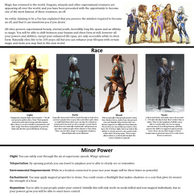 Image For Post Be The Elf Cyoa