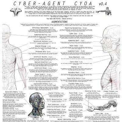 Image For Post Cyber-Agent CYOA