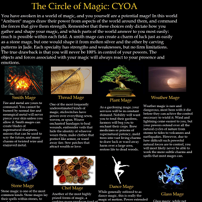 Image For Post The Circle of Magic CYOA