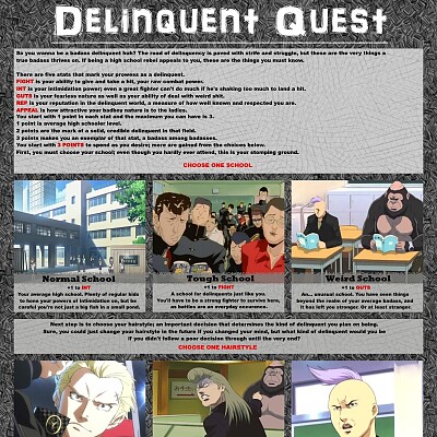 Image For Post Delinquent Quest