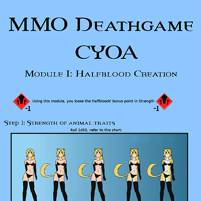 Image For Post MMO Deathgame CYOA