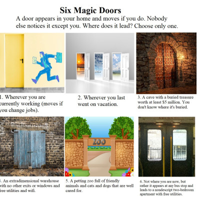Image For Post Six Magic Doors CYOA by youbetterworkb