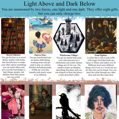 Image For Post Light Above and Dark Below [Choose Two] CYOA by youbetterworkb
