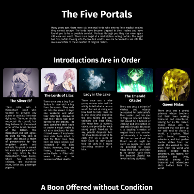 Image For Post The Five Portals CYOA by youbetterworkb
