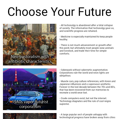 Image For Post Choose Your Future - But with descriptions | modified from @metaauthor